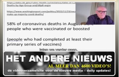 Dr. John Campbell: Meer doden door vaccinatie dan doden door niet-vaccinatie door covid (VS) – Nederlands ondertiteld